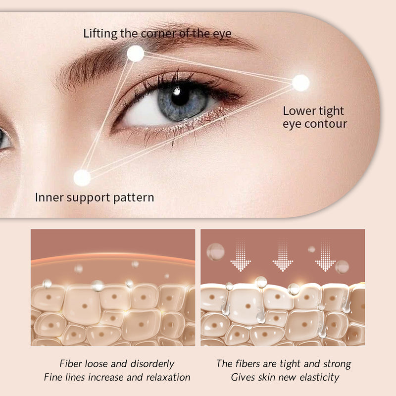 Firming Eye Cream Fading Wrinkle Hydrating